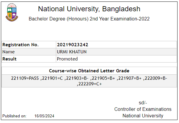 honours 2nd year result 2024